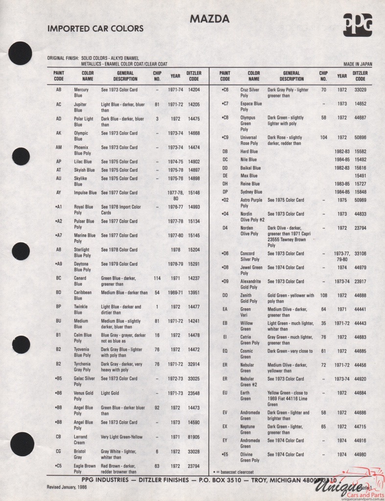 1971 - 1986 Mazda Paint Charts PPG 1
